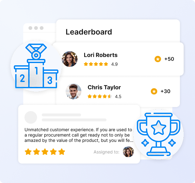 Team performance tracking with Jobber integration
